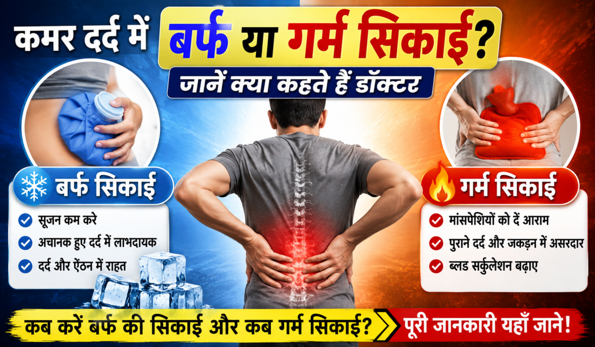 Backache and hot or cold